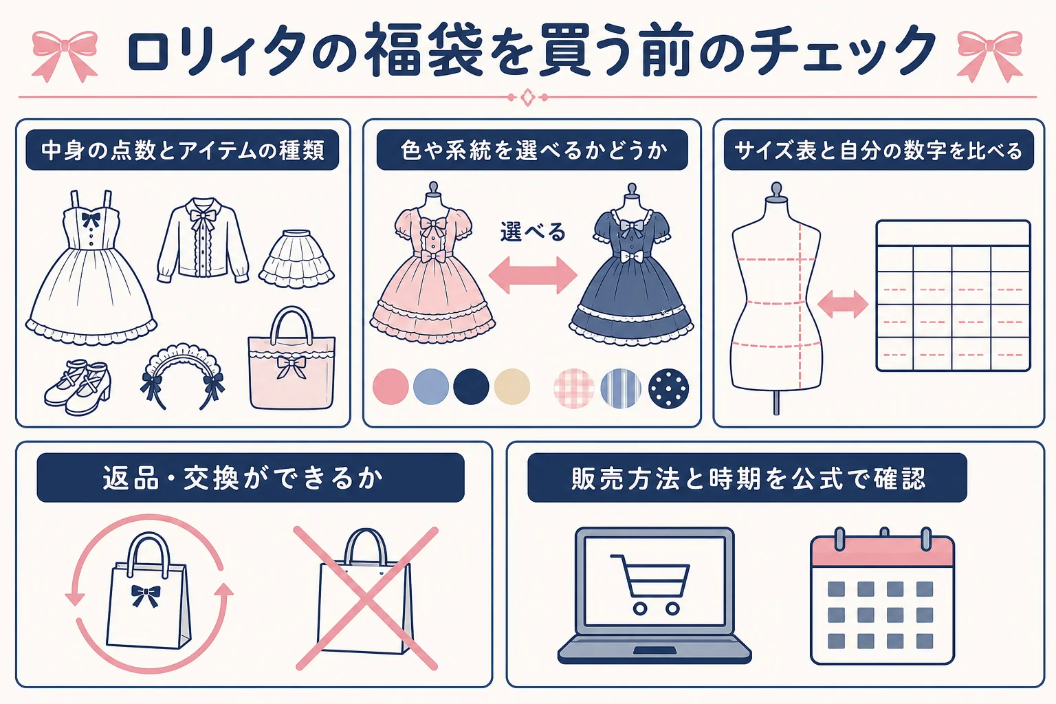 ロリィタの福袋を買う前に確認したい中身の傾向・サイズ・返品の可否・販売方法をまとめた図解