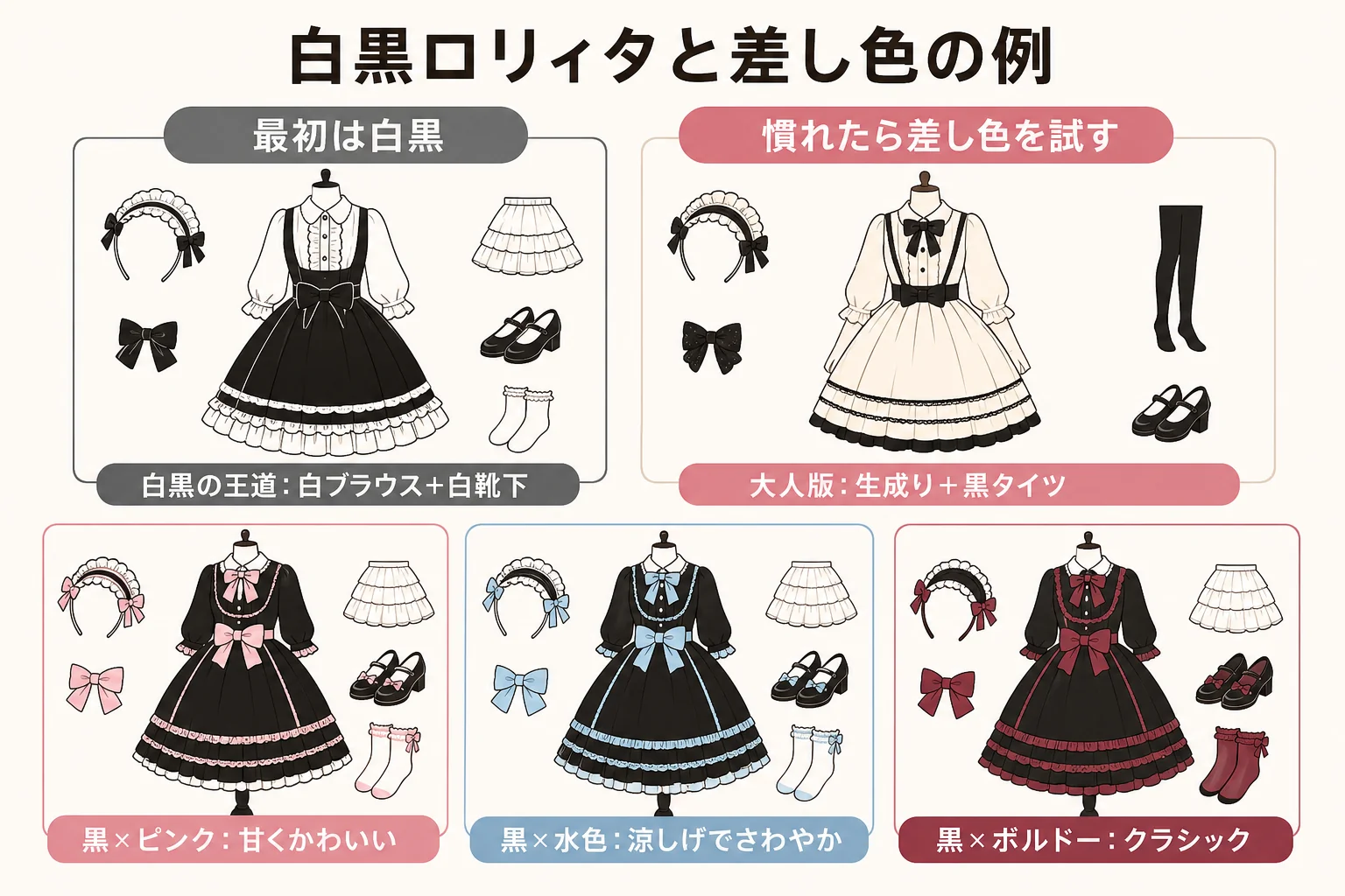 白黒ロリィタと差し色の組み合わせ例をまとめた図解